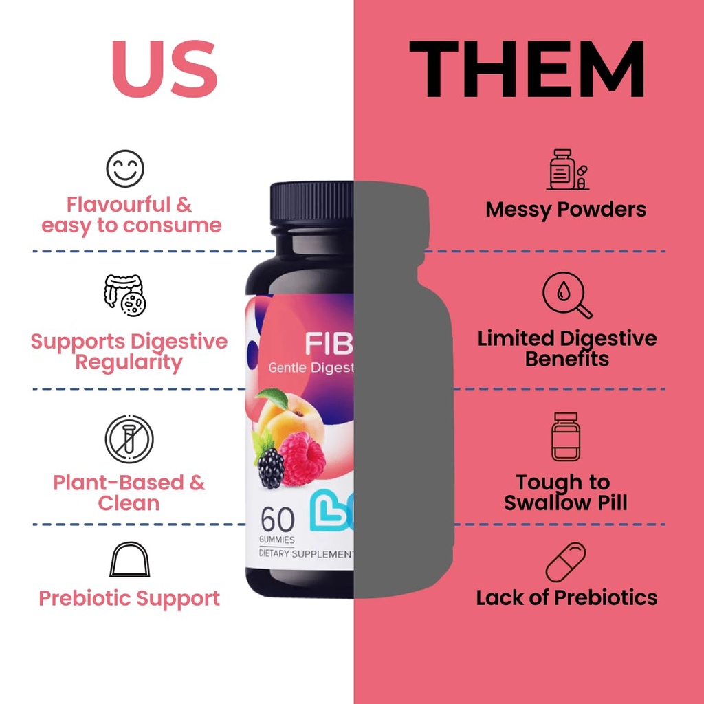 livs-fiber-gummies-for-adults-promote-di-3.jpg