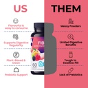 livs-fiber-gummies-for-adults-promote-di-3.jpg