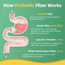 m-inch-fiber-gummies-for-adults-women-me-3.jpg