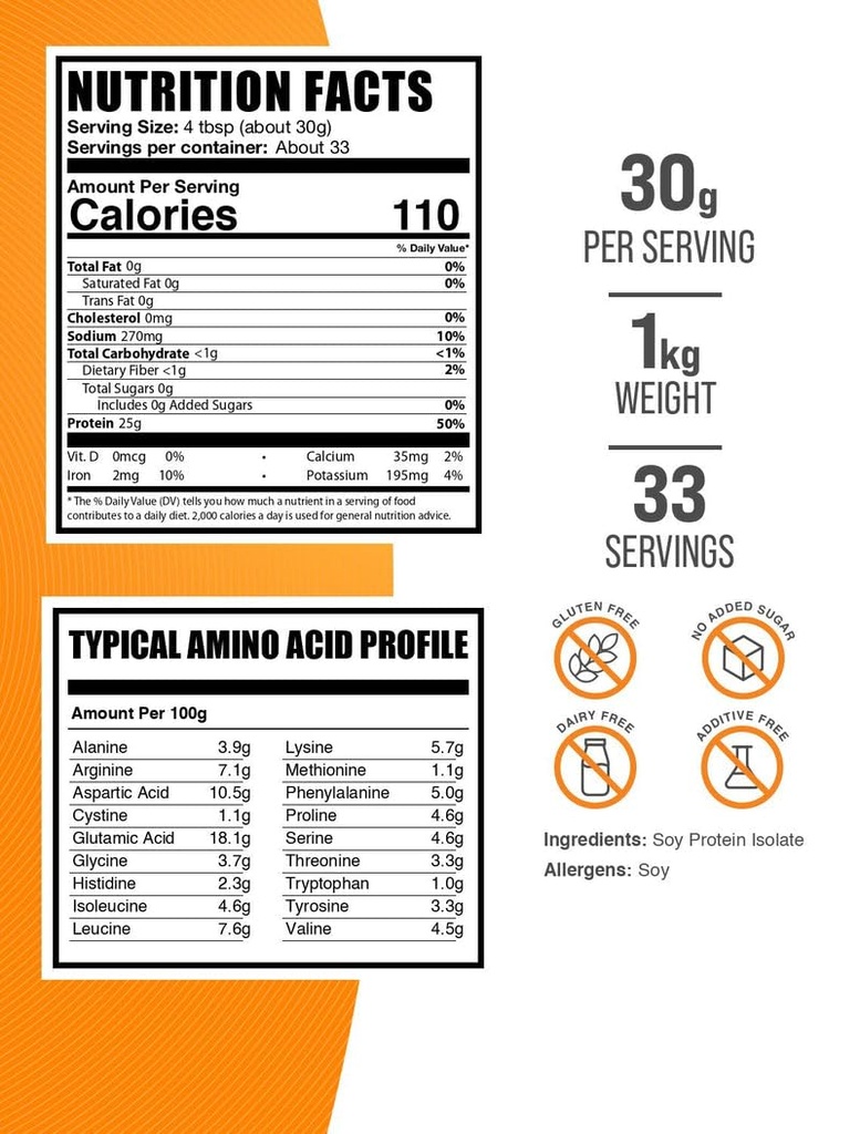 bulksupplements-com-soy-protein-isolate--2.jpg