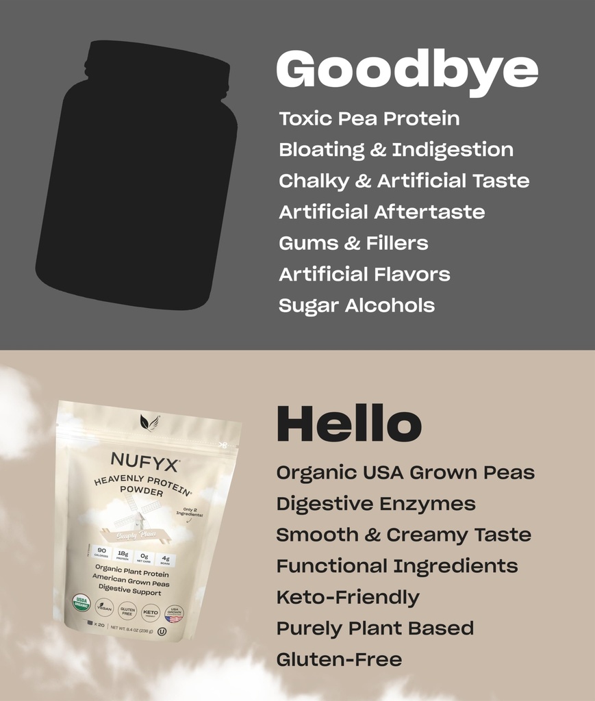 nufyx-family-owned-protein-powder-organi-6.jpg