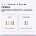 livingood-daily-kidney-cleanse-urinary-t-5.jpg
