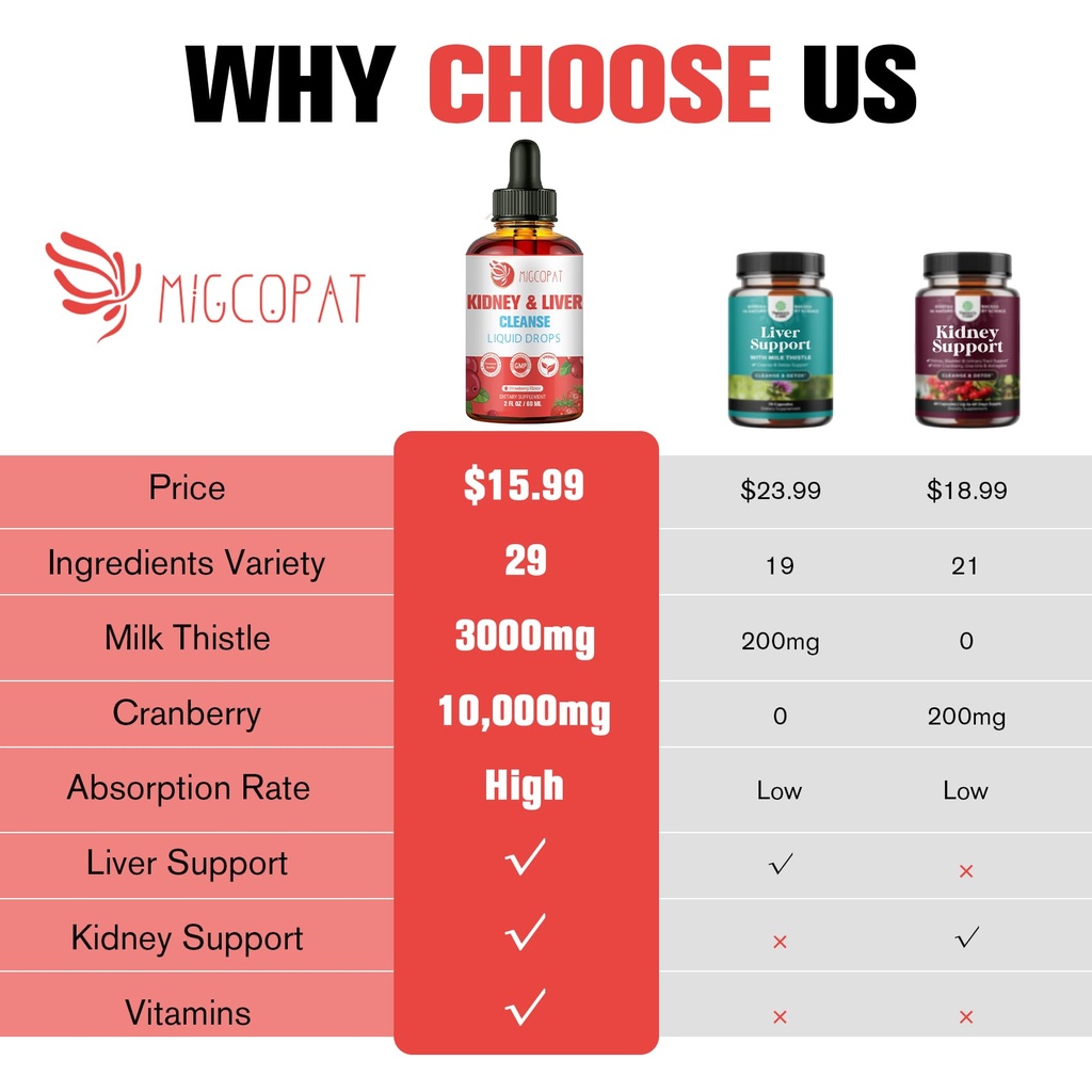 kidney-and-liver-cleanse-detox-repair-dr-3.jpg