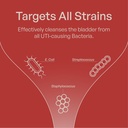 utiva-cranberry-pacs-clinically-studied--2.jpg