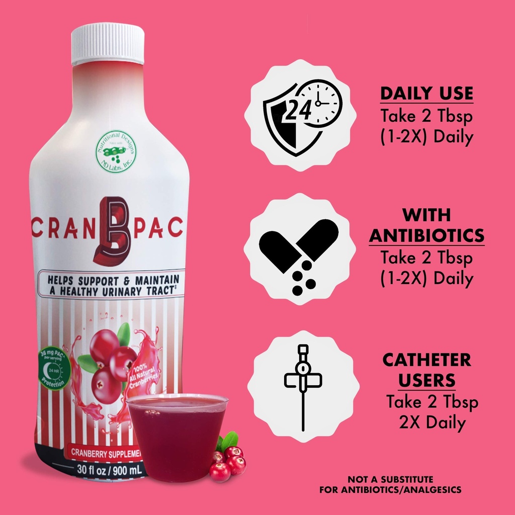 nutritional-designs-cran-b-pac-cranberry-4.jpg
