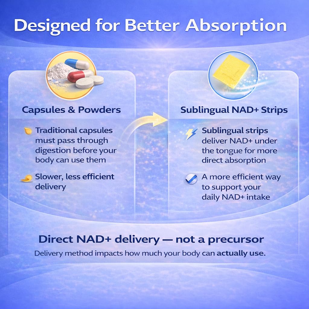 riize-nad-strips-fast-dissolving-oral-st-3.jpg