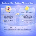 riize-nad-strips-fast-dissolving-oral-st-3.jpg