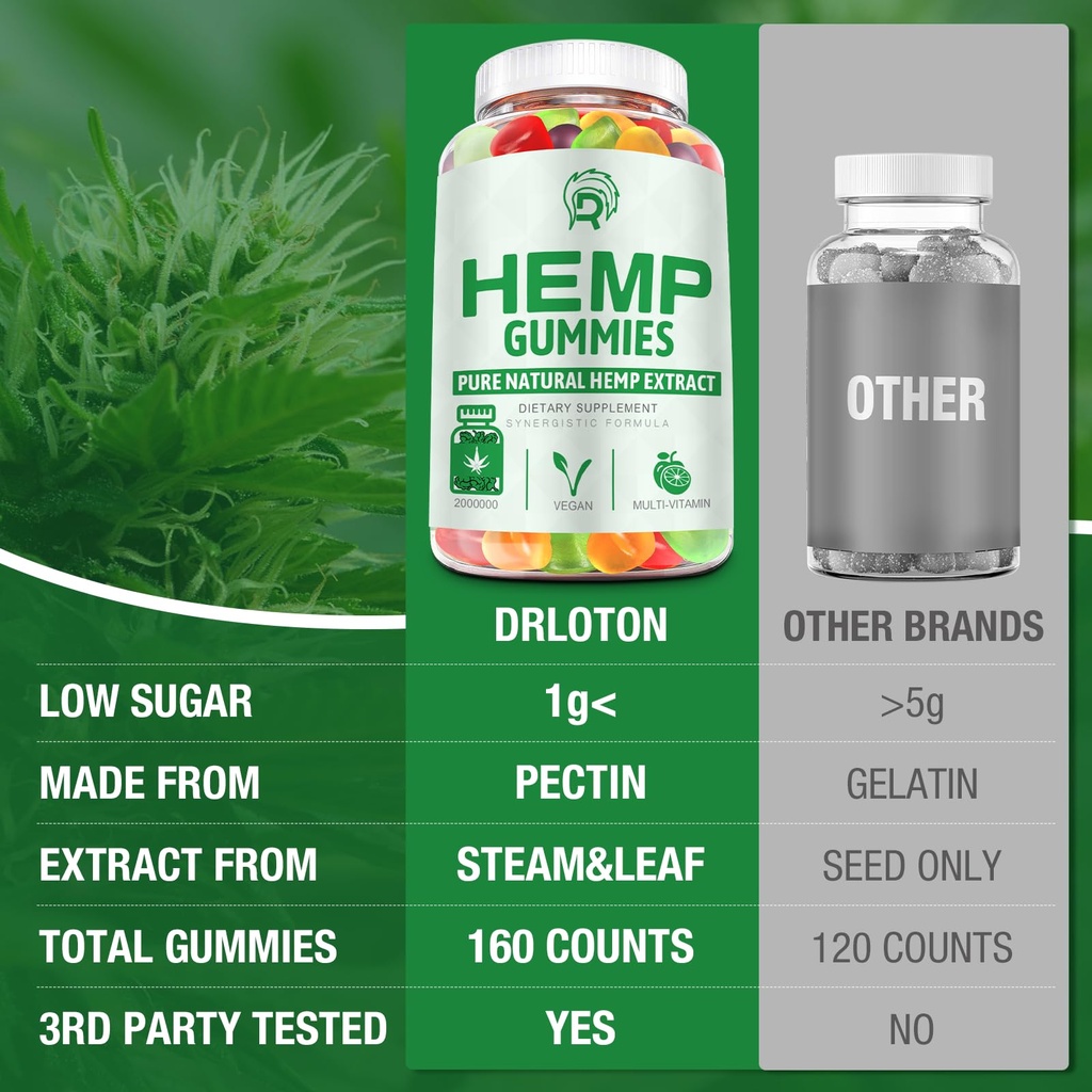 2-pack-hemp-gummies-for-pain-sleep-relax-6.jpg