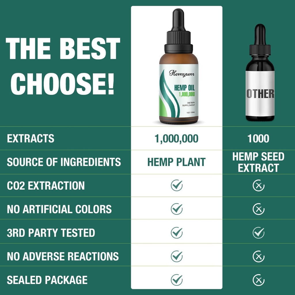 3-pack-hemp-oil-drops-high-potency-for-p-5.jpg