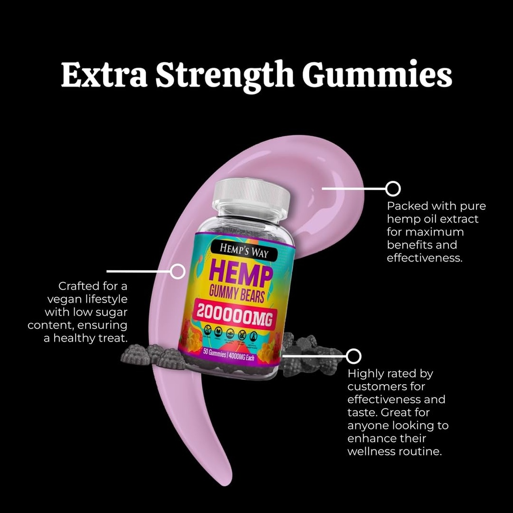 natural-hemp-gummies-1-pack-high-potency-4.jpg
