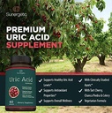 sunergetic-premium-uric-acid-support-sup-4.jpg