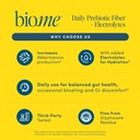 bio-me-daily-prebiotic-fiber-lemonade-wi-5.jpg