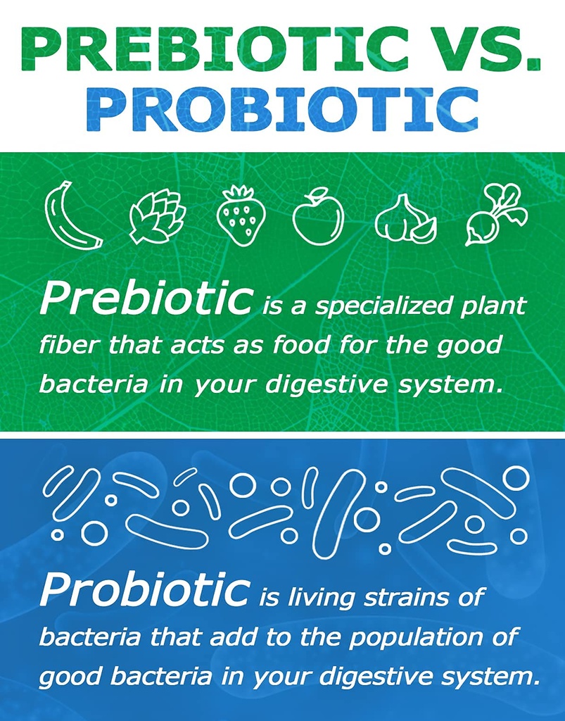 prebiotin-prebiotic-fiber-supplement-pow-5.jpg