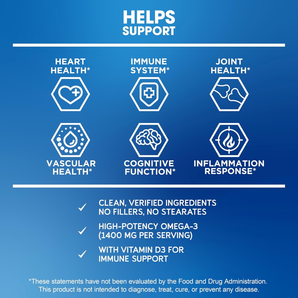 bioemblem-omega-3-fish-oil-2000mg-small--4.jpg