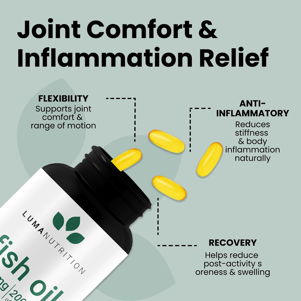 luma-nutrition-omega-3-fish-oil-suppleme-4.jpg