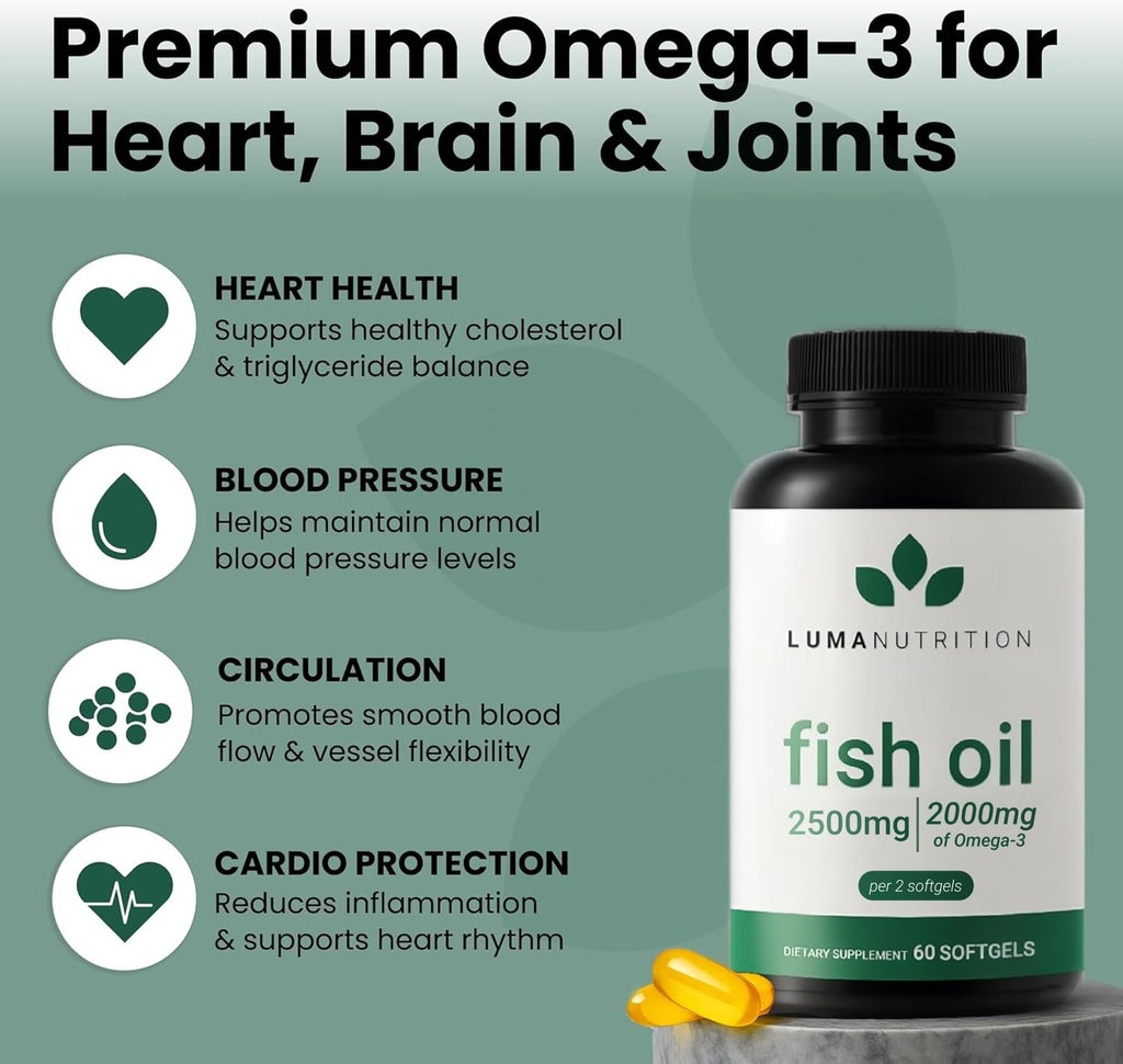 luma-nutrition-omega-3-fish-oil-suppleme-2.jpg