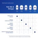 pure-encapsulations-o-n-e-omega-fish-oil-6.jpg