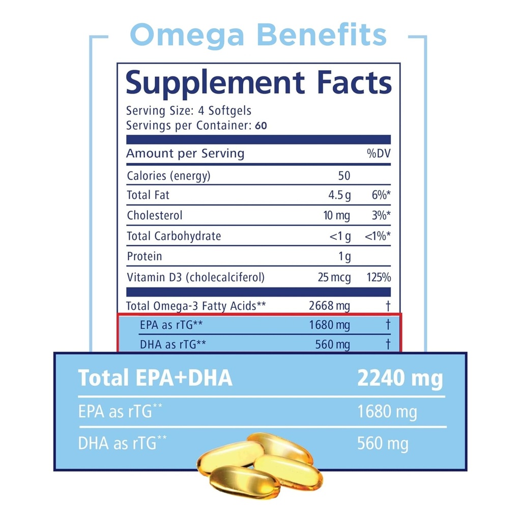 prn-omega-3-supplement-240-softgels-60-d-5.jpg