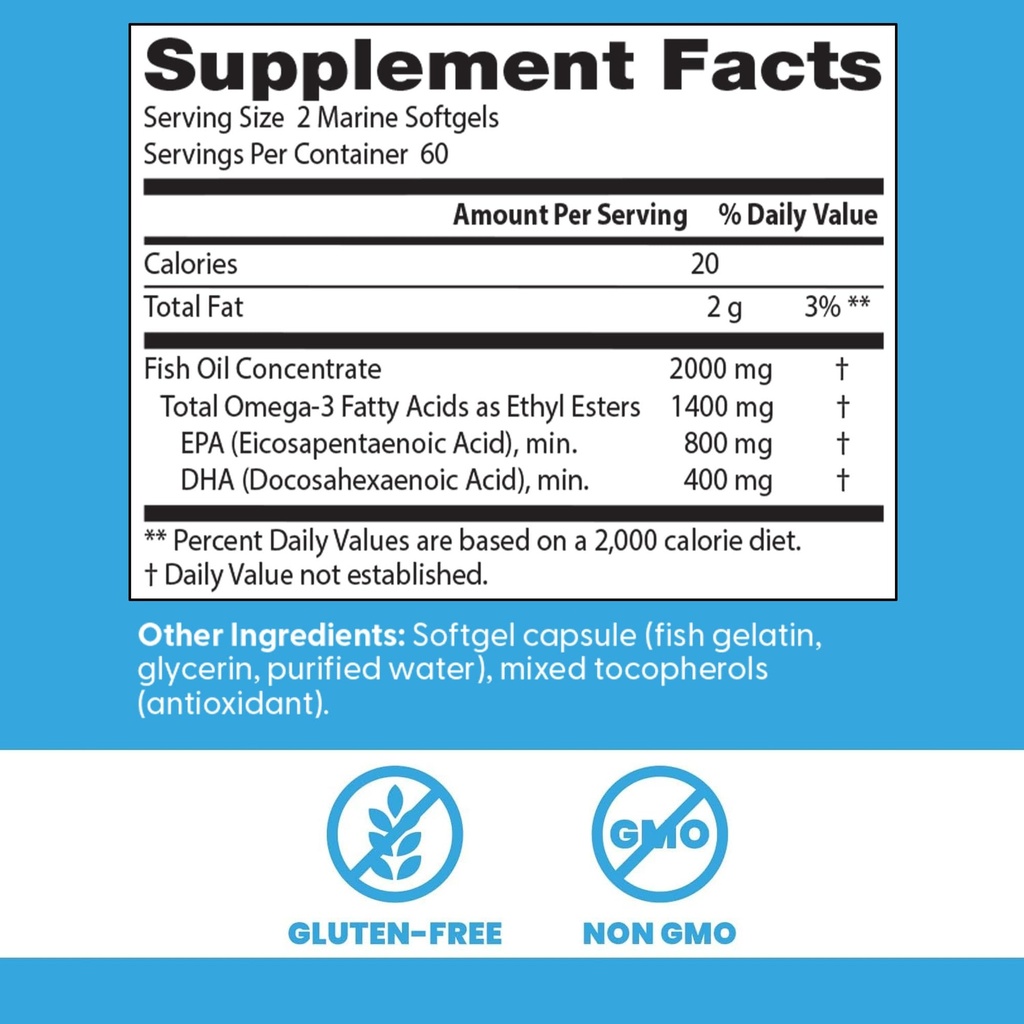 doctor-s-best-omega-3-fish-oil-supplemen-2.jpg