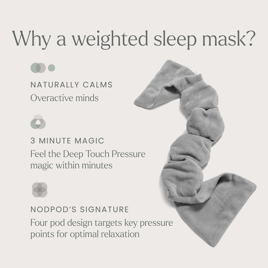 nodpod-gentle-pressure-sleep-mask-patent-3.jpg