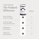 nodpod-gentle-pressure-sleep-mask-patent-6.jpg