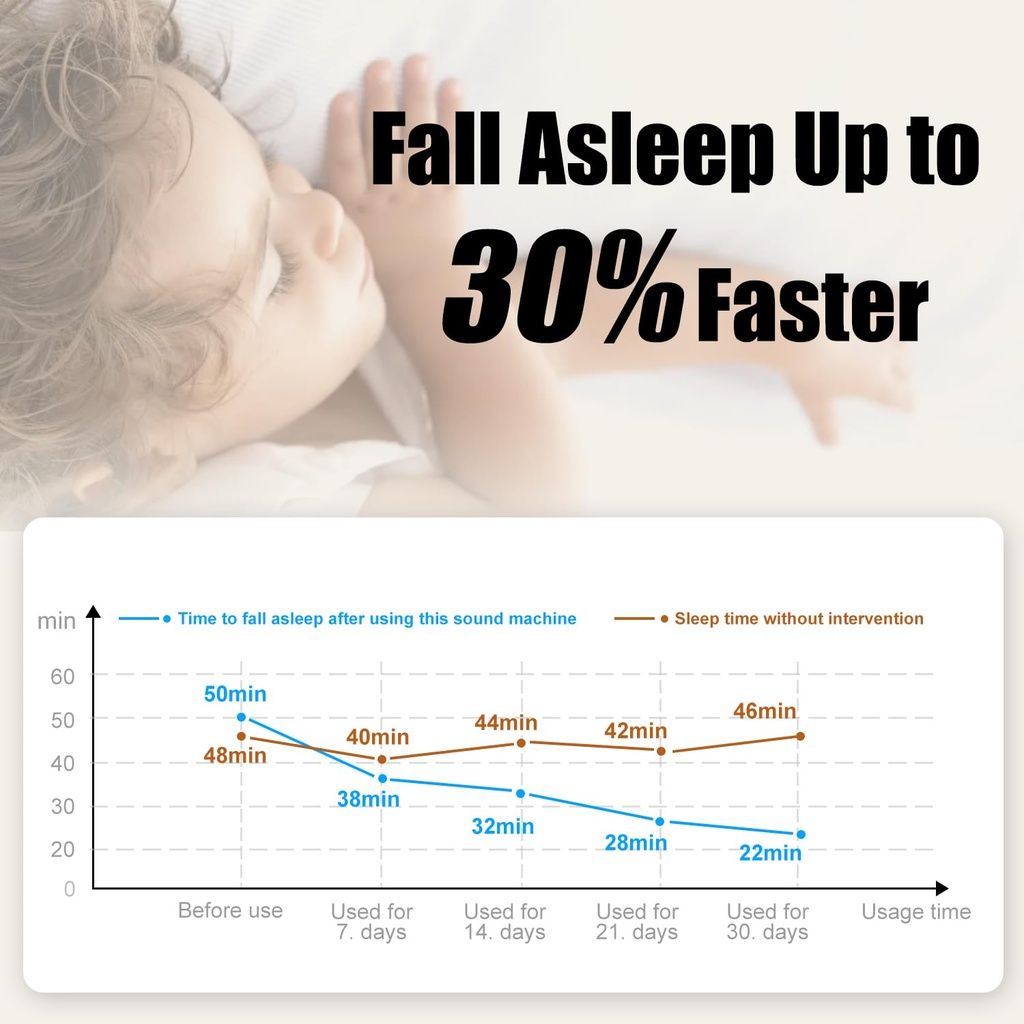 white-noise-machine-for-baby-with-star-p-5.jpg