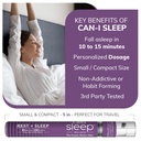 can-i-sleep-spray-for-adults-fast-acting-5.jpg