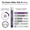 can-i-sleep-aid-spray-for-adults-fast-ac-3.jpg