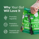 nbpure-daily-fiber-powder-blend-digestiv-3.jpg