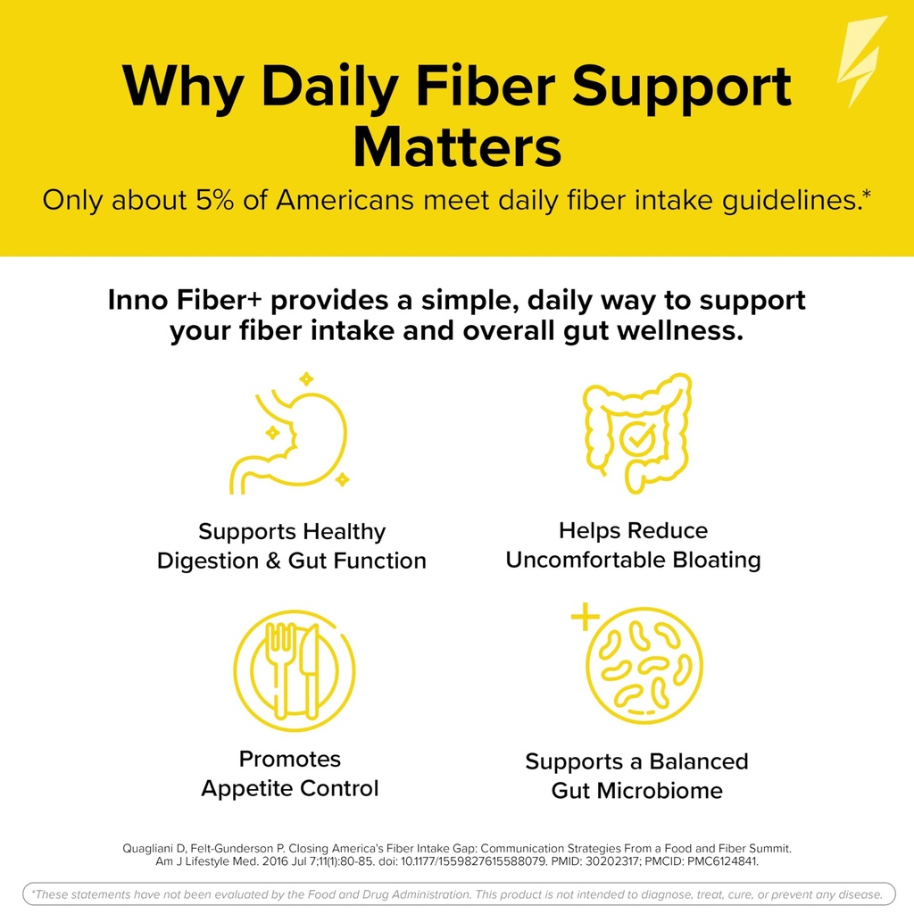 inno-fiber-daily-fiber-supplement-for-wo-3.jpg