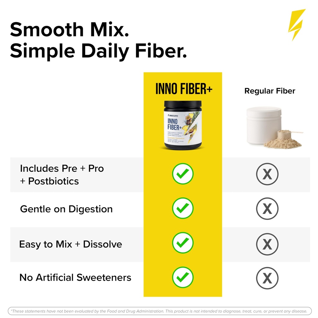 inno-fiber-daily-fiber-supplement-for-wo-4.jpg