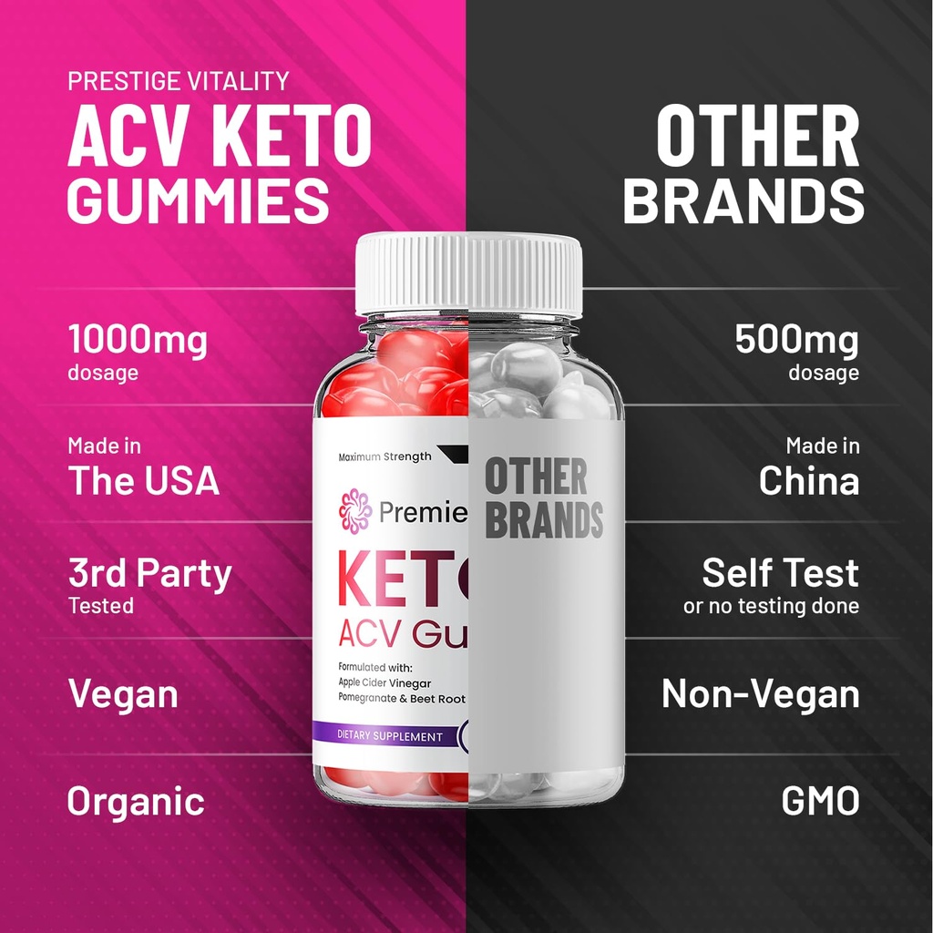 3-pack-premier-keto-acv-gummies-advanced-6.jpg