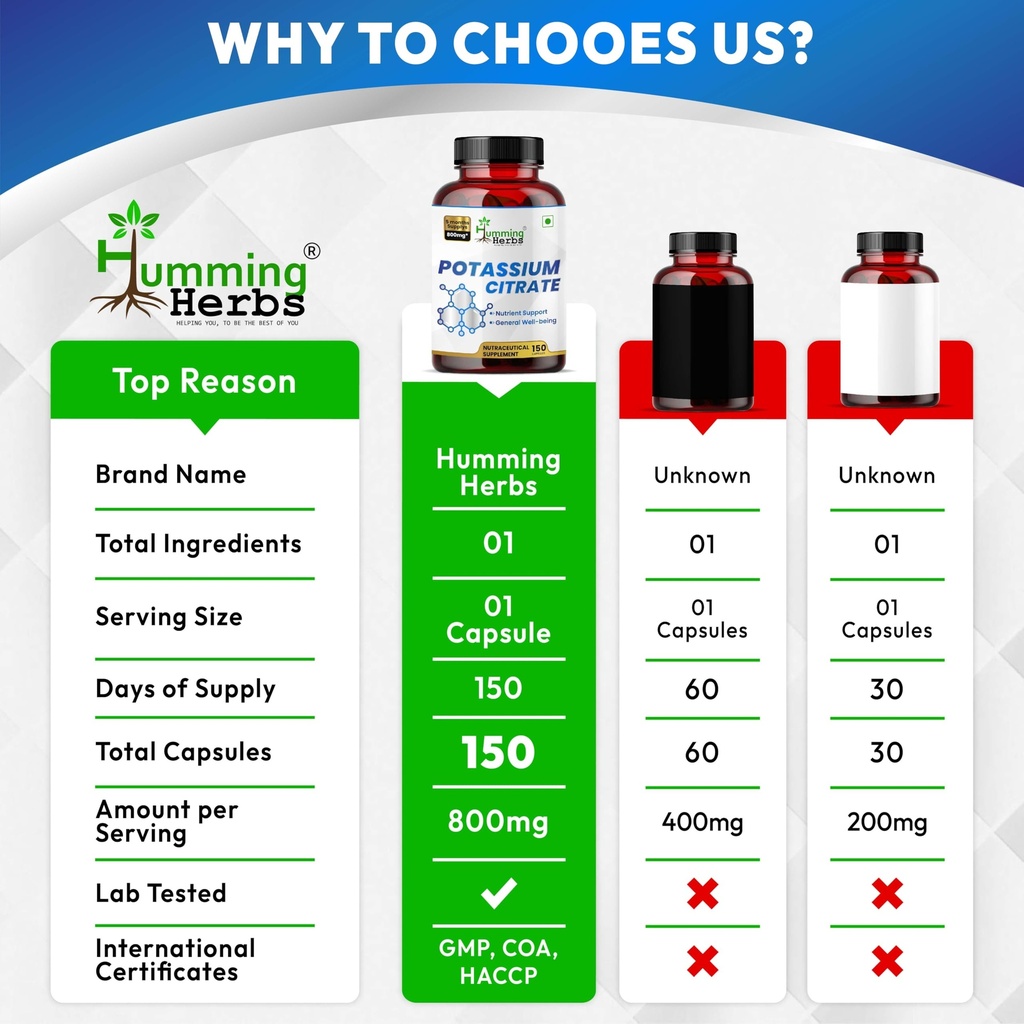 potassium-citrate-800-mg-306-mg-elementa-5.jpg