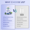 potassium-citrate-1200mg-gummies-for-adu-6.jpg