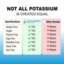 puregen-labs-potassium-citrate-99-mg-of--4.jpg