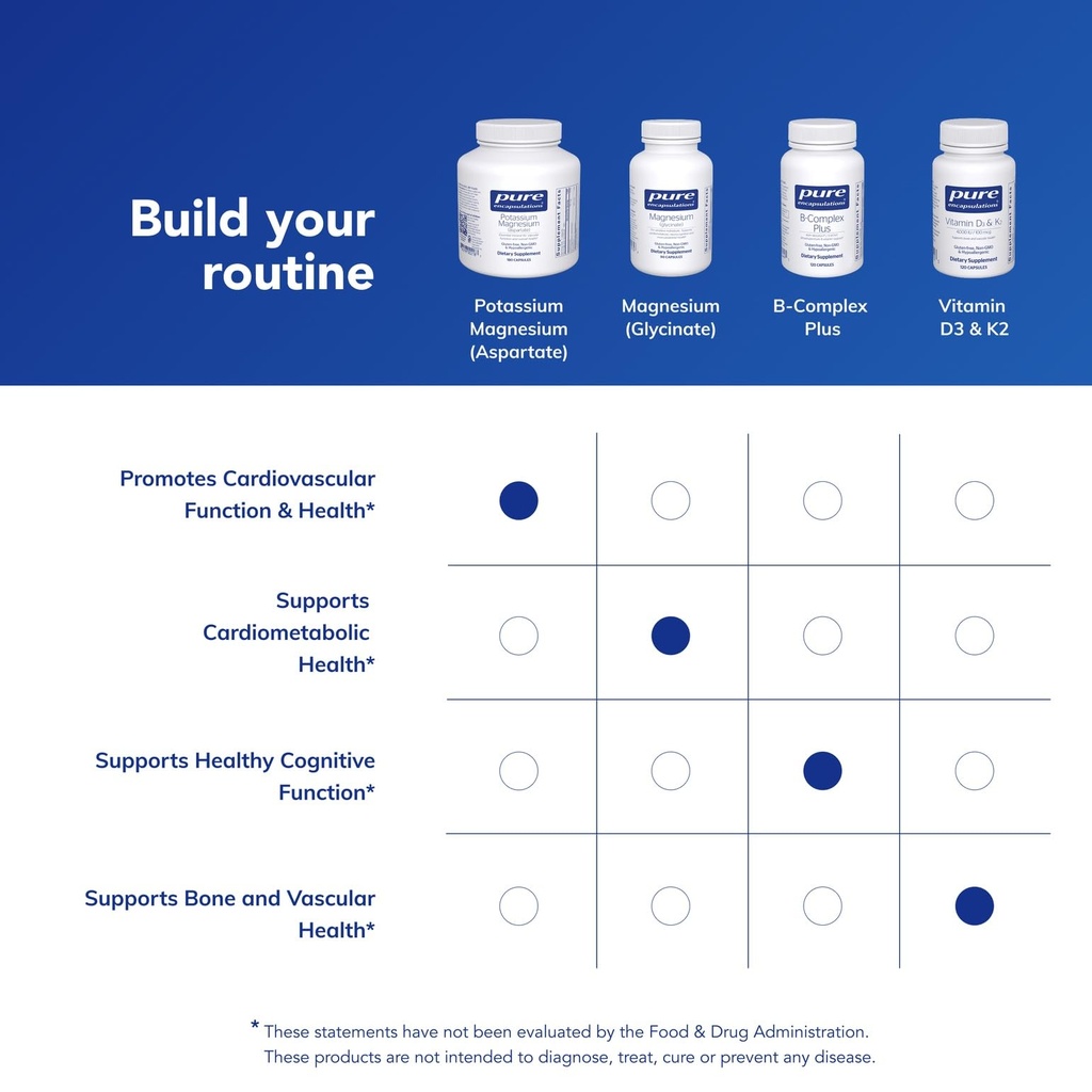pure-encapsulations-potassium-magnesium--6.jpg