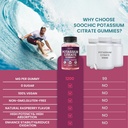 potassium-citrate-gummies-1200mg-chewabl-6.jpg
