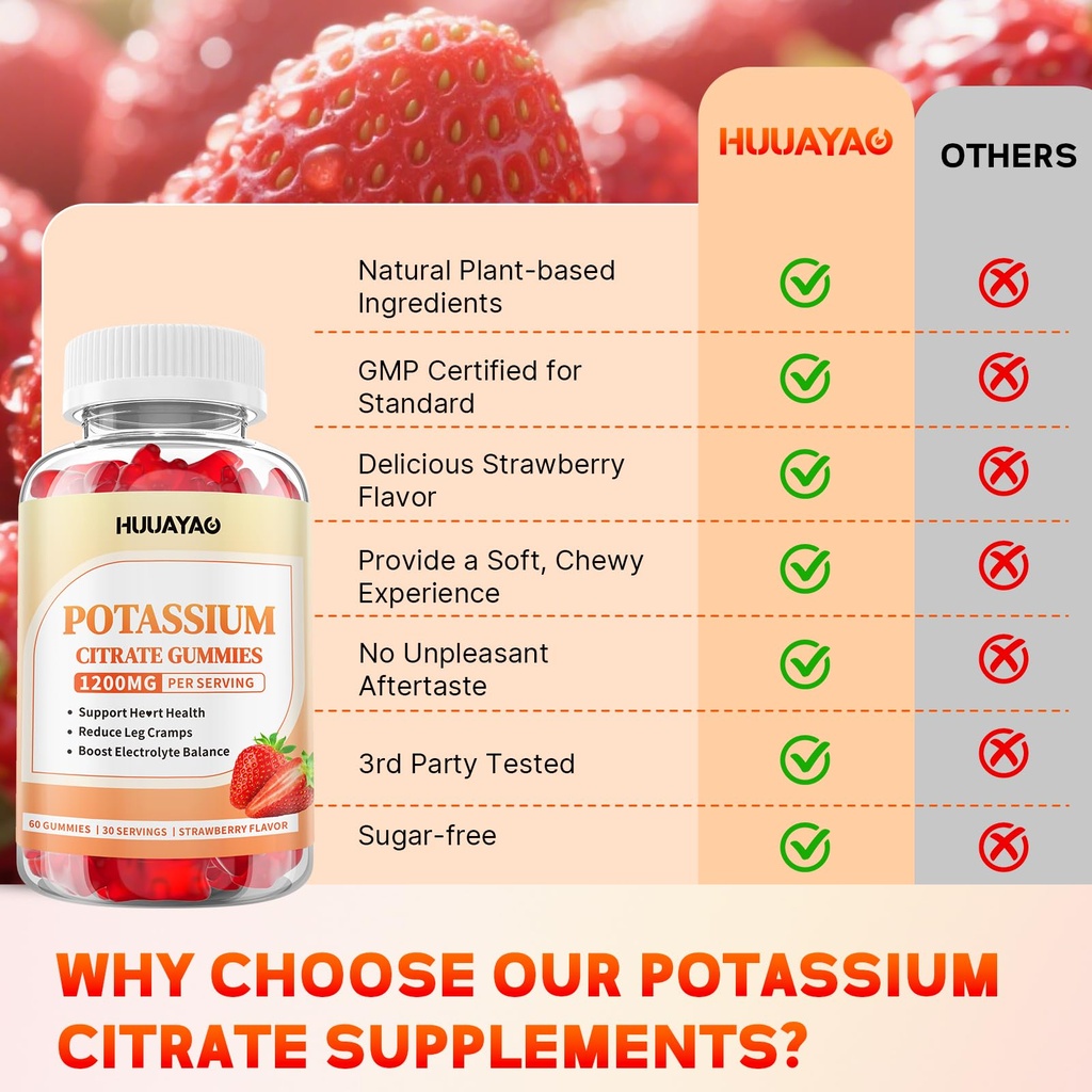 potassium-citrate-gummies-1200mg-for-adu-6.jpg