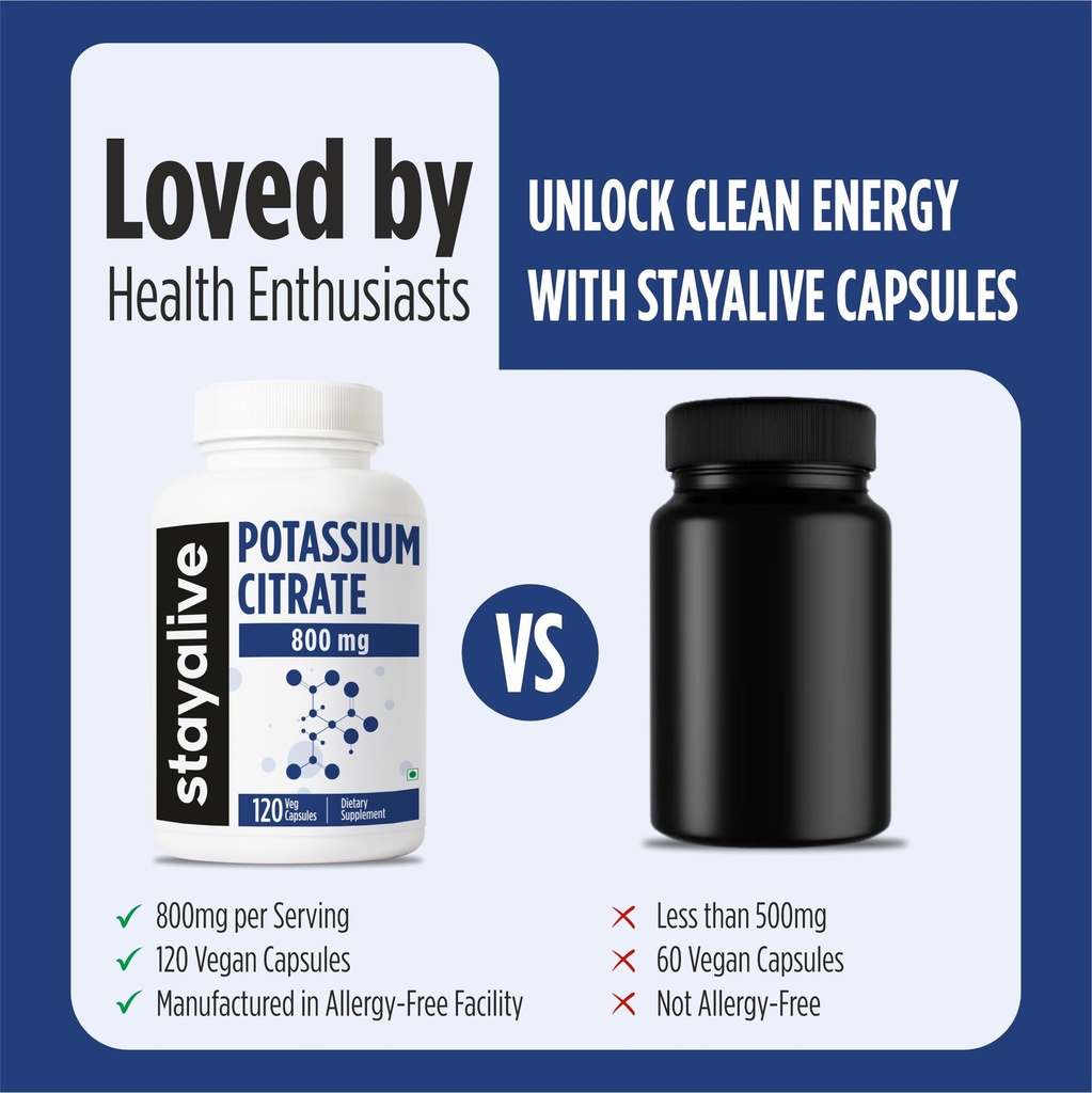 stay-alive-potassium-citrate-supplement--4.jpg