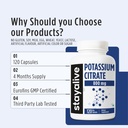 stay-alive-potassium-citrate-supplement--5.jpg