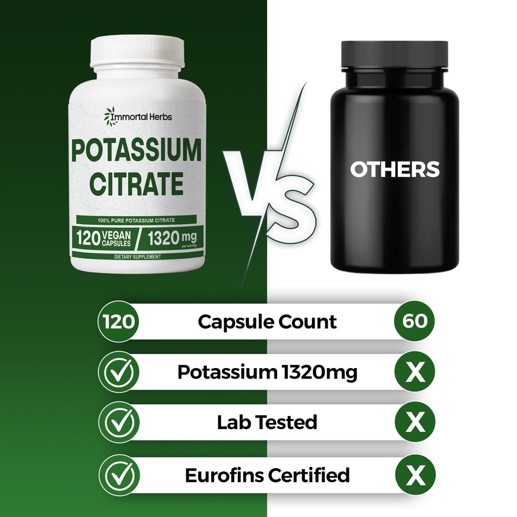 potassium-citrate-supplement-1320mg-high-4.jpg
