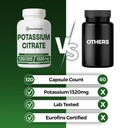 potassium-citrate-supplement-1320mg-high-4.jpg