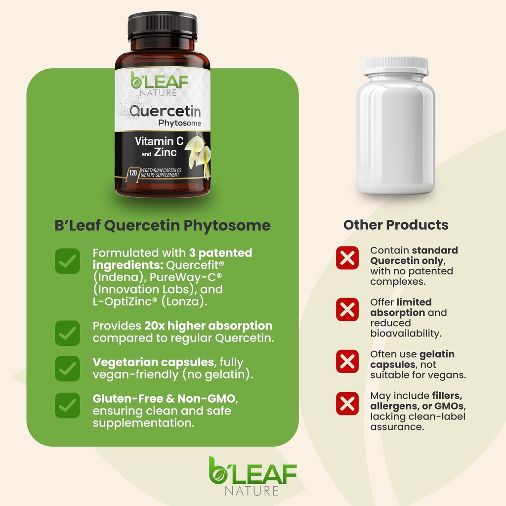 b-leaf-nature-quercetin-phytosome-120-ca-5.jpg