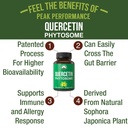 peak-performance-ultra-pure-quercetin-ph-2.jpg