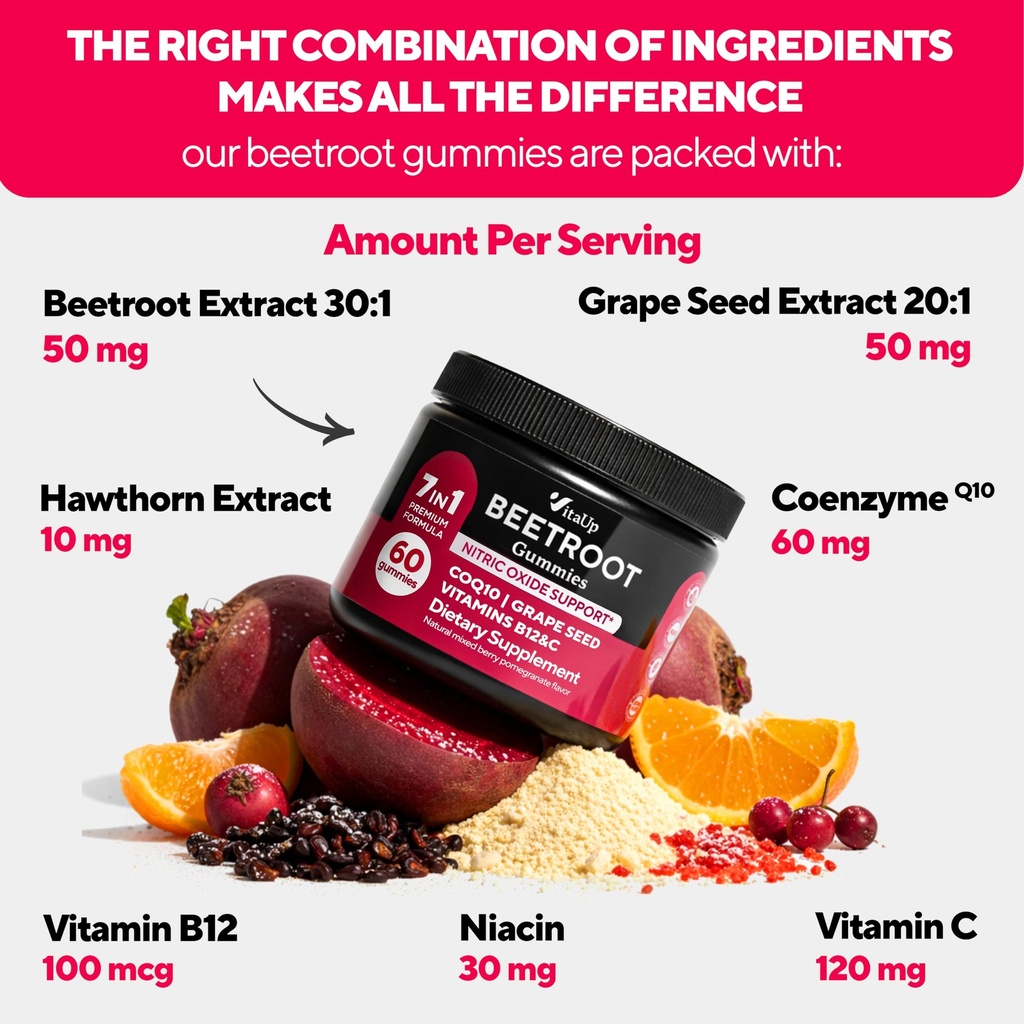 vitaup-beet-root-gummies-beetroot-gummie-5.jpg