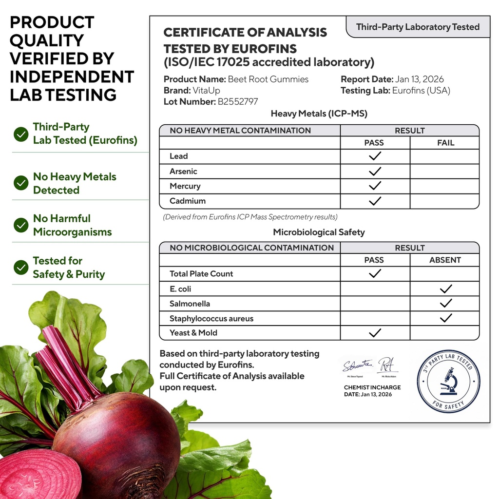 vitaup-beet-root-gummies-beetroot-gummie-6.jpg