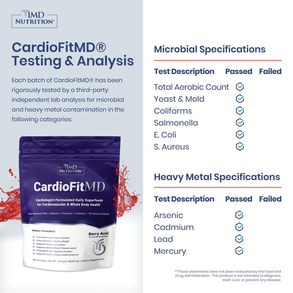 1md-nutrition-cardiofitmd-vegan-beets-su-3.jpg