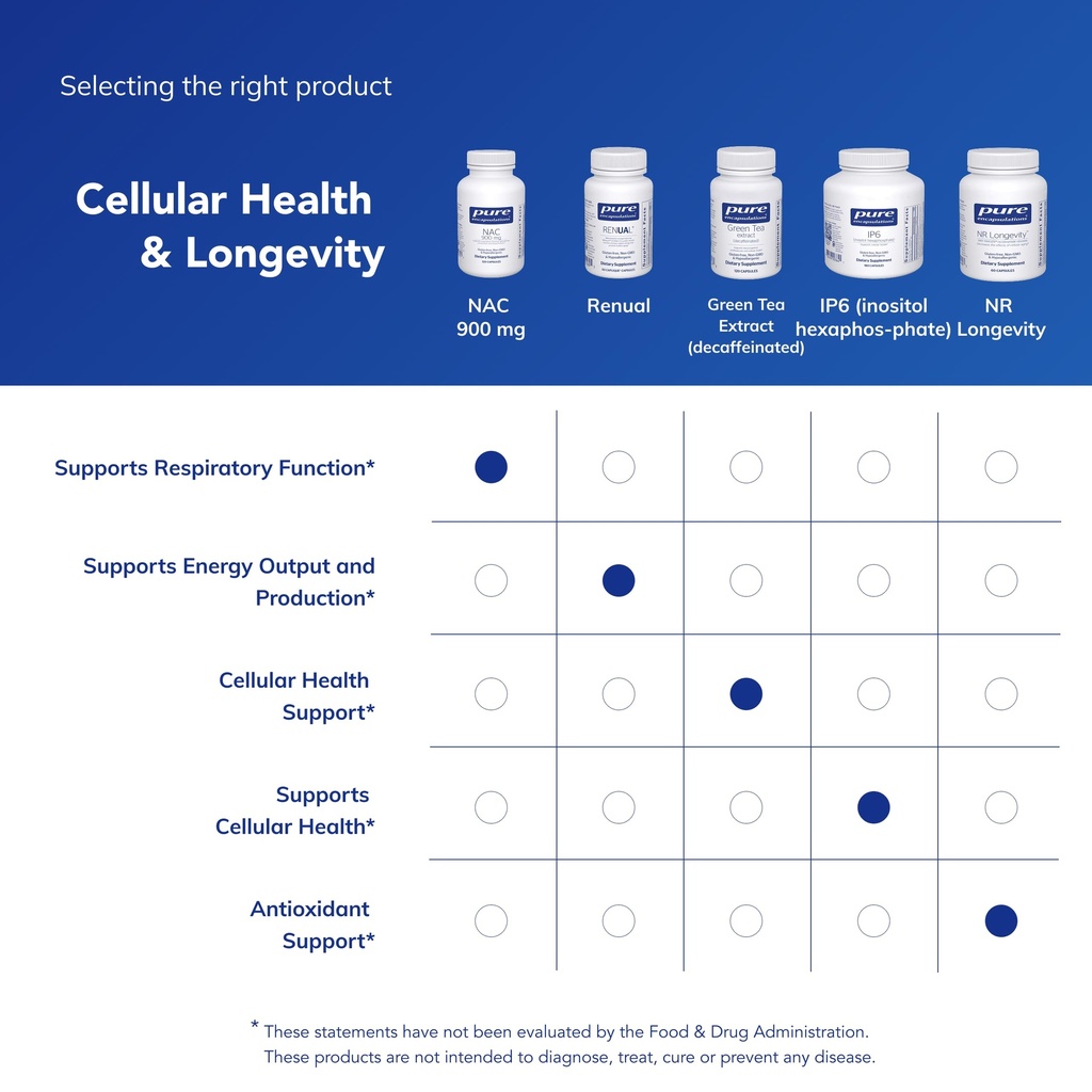 pure-encapsulations-nac-900-mg-n-acetyl--6.jpg
