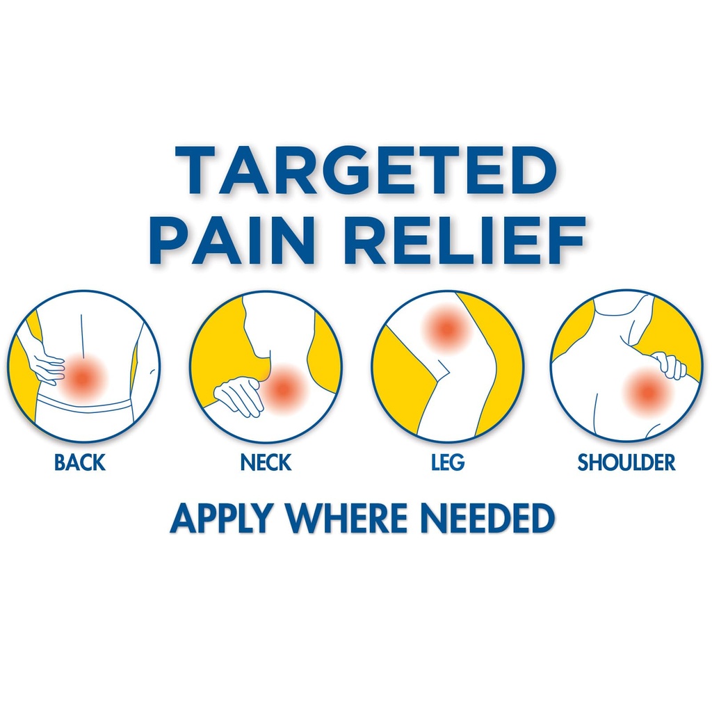 thera-care-pain-relief-patch-4-lidocaine-3.jpg