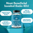 regulate-cycle-support-hormone-balance-f-3.jpg